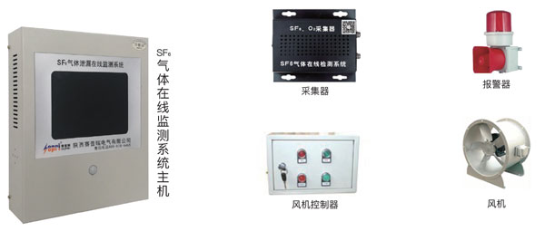 SF6氣體在線監(jiān)測(cè)系統(tǒng)組成圖